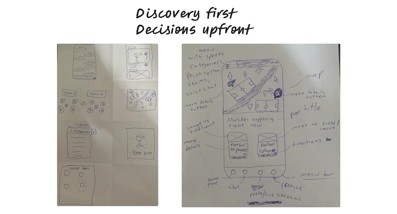 Wireframe of the workflow